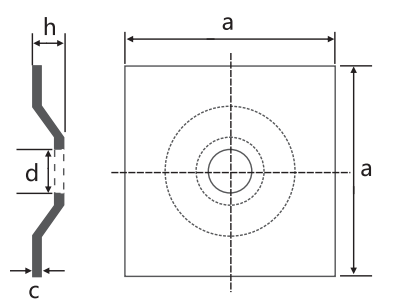 dome plate
